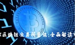 2023年最新One CI区块链交易所资讯：全面解读市场