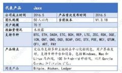 2023年北京区块链发展最新动态与趋势分析