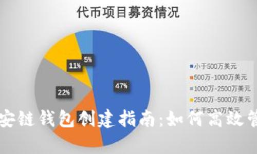tpWallet币安链钱包创建指南：如何高效管理多个钱包