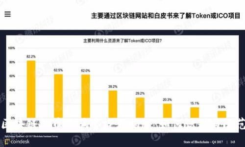 区块链炒币诈骗套路大揭秘：如何识别与防范