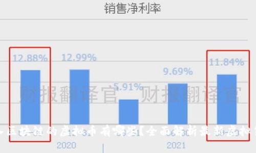 优质接入区块链的虚拟币有哪些？全面解析最新虚拟货币市场