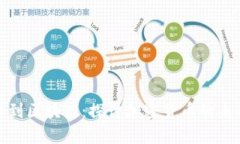 从竞争币到区块链：探讨加密货币的未来与趋势