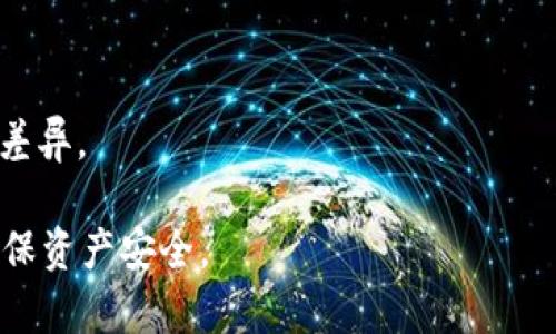 在tpWallet中如何安全提现FEG Token？

tpWallet, FEG Token, 加密货币, 提现流程/guanjianci

一、引言
在如今的加密货币世界中，许多投资者都希望了解如何管理和操作他们的数字资产。tpWallet是一款备受欢迎的钱包应用，支持多种加密货币的存储与交易，其中就包括FEG Token。这篇文章将深入探讨如何在tpWallet中安全有效地提现FEG Token。

二、什么是FEG Token？
FEG Token（Feed Every Gorilla）是一种相对较新的加密货币，以其去中心化和反通胀机制而受到广泛关注。它的设计理念是在社区成员之间建立一种去中心化的金融生态系统，使得每个人都能够在此生态中获得收益。投资者不但可以通过持有FEG Token获得收益，还可以通过交易和其他金融行为参与到更大的生态中。

三、tpWallet简介
tpWallet是一款用户友好的加密货币钱包，支持多种数字资产的存储与管理。用户可以通过tpWallet来发送、接收和交易加密货币。这个钱包不仅支持常见的货币，还包含一些相对冷门的资产，如FEG Token。tpWallet以其安全性和便捷性，赢得了众多用户的青睐。

四、提现FEG Token的步骤
在tpWallet中提现FEG Token并不像看起来那么复杂。以下将列出具体的步骤，使您能够更顺利地进行提现。

h4步骤1：打开tpWallet应用/h4
首先，您需要在您的设备上打开tpWallet应用。如果您还没有安装，您可以在应用商店中搜索下载。确保您下载的是官方应用以避免安全风险。

h4步骤2：登录您的账户/h4
使用您的用户名和密码登录tpWallet。如果您启用了两步验证，请根据提示完成验证。确保您的账户信息安全，避免在公共场合进行操作。

h4步骤3：选择FEG Token/h4
在主界面中找到您的FEG Token，通常在“资产”或“余额”部分。点击FEG Token以查看您的余额和相关信息。

h4步骤4：选择提现选项/h4
在FEG Token页面中，您会看到“提现”或“转出”的按钮。点击这个按钮，系统会引导您进入提现流程。

h4步骤5：输入提现信息/h4
您需要输入接收地址和提现的数量。接收地址必须是一个有效的加密货币地址，确保您输入无误以避免丢失资产。在确认所有信息无误后，继续进行操作。

h4步骤6：确认提现/h4
在您确认所有信息后，系统会要求您进行最后的确认。此时您需要仔细检查所有信息，确保提现的地址和数量正确，之后点击确认按钮。

h4步骤7：等待交易确认/h4
一旦您提交提现请求，交易将被发送到区块链进行处理。根据网络状况，您可能需要等待几分钟到几小时，直到交易确认。您可以通过交易ID在区块链浏览器上查询提现状态。

五、注意事项
在提现FEG Token时，需要注意几个重要事项。首先，确保您拥有足够的余额进行提现，包括可能的交易费用。其次，务必检查接收地址的准确性，错误的地址可能导致资产永久丢失。最后，为了保障账户安全，建议打开两步验证，防止未授权的访问。

六、常见问题解答

h41. 如何确保我的FEG Token安全？/h4
确保FEG Token安全首先要选择一个受到信任的钱包，比如tpWallet，同时启用两步验证、定期更新密码以及定期备份钱包数据也是必要的。加密货币的安全不仅在于钱包的选定，更在于用户的安全意识和操作习惯。

h42. 提现FEG Token的手续费是什么？/h4
提现FEG Token时，通常会涉及网络交易费用。这些费用是由区块链网络决定的，受网络拥堵影响。如果选择了快速提现，可能会产生更高的费用。在进行提现前，务必查看当前的交易费用。

h43. 如果提现失败，我该怎么办？/h4
提现失败可能由多种原因引起，例如网络拥堵或错误的地址。如果确认提现失败，您可以查阅交易记录，通常会有失败的原因。如果问题依然无法解决，建议联系tpWallet的技术支持。

h44. 有没有赎回FEG Token的其他方式？/h4
除了提现，您还可以通过在去中心化交易所上进行交易来进行赎回。同时，可以考虑将FEG Token转换为其他加密货币，之后再进行提现。具体转换方式可以根据行情选择最为合适的策略。

h45. 提现后的资金多久可以到账？/h4
提现后资金到账时间取决于区块链网络的处理速度，通常需要几分钟到几小时。在极少数情况下，由于网络拥堵，可能会导致处理时间延长，但若超过24小时未到账，建议查阅提现状态或联系支持。

h46. 是否可以在不同的钱包之间转账FEG Token？/h4
当然可以，FEG Token可以在不同支持的数字钱包之间进行转账。需要注意的是，转账时需要确保地址的正确性，并且要考虑到不同钱包的手续费差异。

通过上述信息，相信您对如何在tpWallet中提现FEG Token有了更深入的了解。加密货币市场变化多端，建议在操作前尽量了解更多相关知识，确保资产安全。