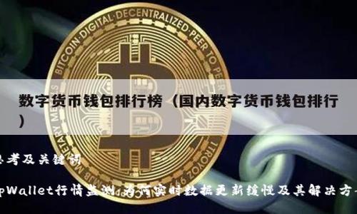 思考及关键词

tpWallet行情监测：为何实时数据更新缓慢及其解决方案