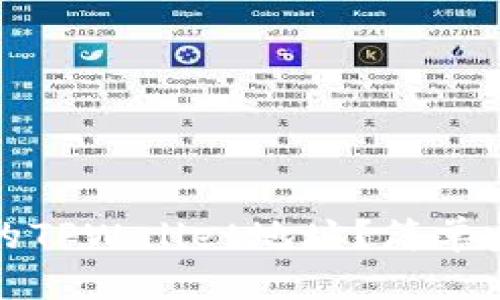 思考一个且的

如何查看他人的TPWallet地址？简单步骤与注意事项