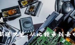 思考一个且的优质揭开区块链的最新进化史：从