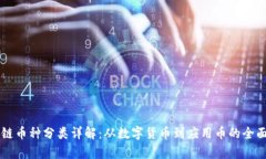 区块链币种分类详解：从数字货币到应用币的全