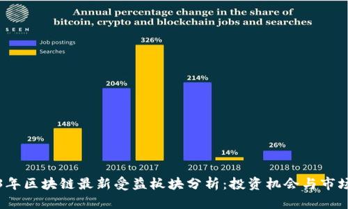 2023年区块链最新受益板块分析：投资机会与市场前景