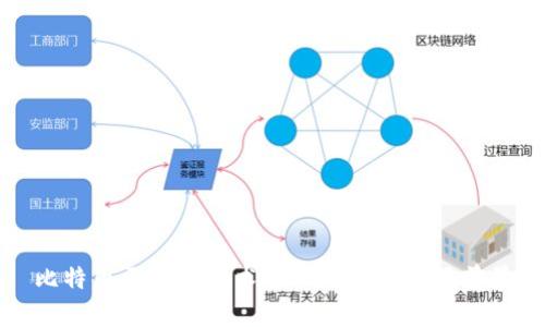 比特币区块链技术全面分析及应用前景
