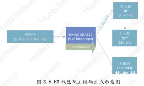 区块链技术的最新演变及发展趋势分析