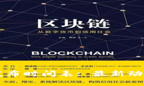 京东区块链发布时间表: 最新动态与未来展望