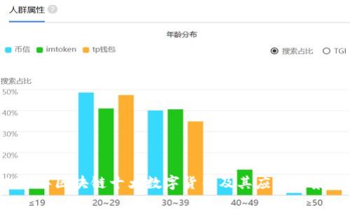 2023年区块链十大数字货币及其应用前景分析