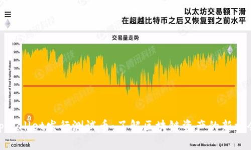 tpWallet发行测试币：了解区块链资产的新机会