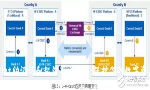 tpWallet助记词和私钥导出详解：保护你的数字资产安全
