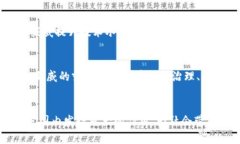 2023年戴威区块链最新消息:行业趋势与未来展