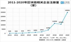 优质 区块链炒币是否存在无法提币的情况?深度