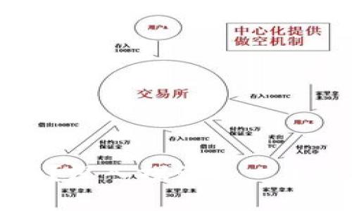 她tpWallet靠谱吗？深入探讨这一加密货币钱包的真相