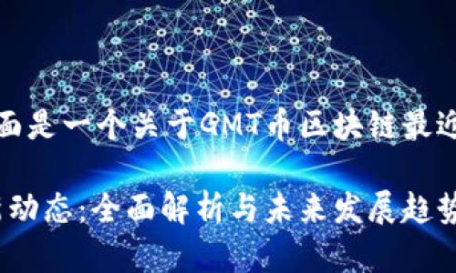 根据您的要求，下面是一个关于GMT币区块链最近消息的内容示例：

GMT币区块链最新动态：全面解析与未来发展趋势