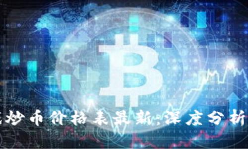 区块链游戏炒币价格表最新:深度分析与市场动态