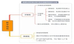 2023年区块链破发最新信息分析与发展趋势