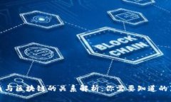 炒币与区块链的关系解析:你需要知道的真相