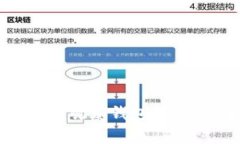 如何在tpWallet中删除观察钱包:详细步骤与常见问