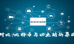 区块链技术对比：比特币与以太坊的异同与未来