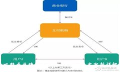 比特币区块链的图片、价格和技术分析详解