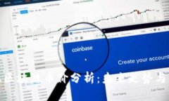 上古世纪区块链币价分析:未来走势与市场影响