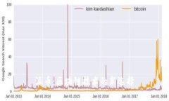派币:区块链技术的新选择