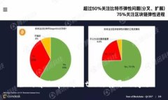 如何解决tpWallet无法打开的问题
