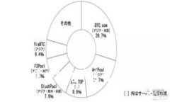 如何使用区块链龙币进行充值:全面指南