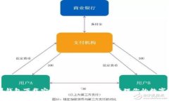 苹果钱包下载安装详细指南:轻松管理你的数字