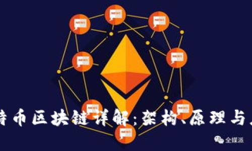 比特币区块链详解:架构、原理与应用