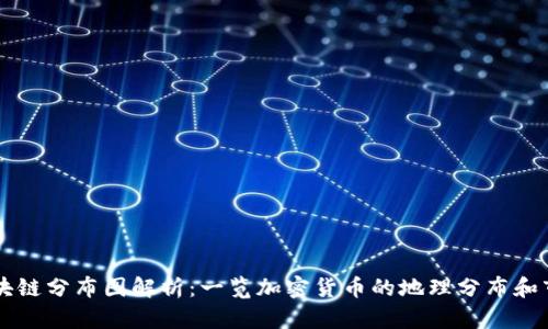 币圈区块链分布图解析:一览加密货币的地理分布和市场动态