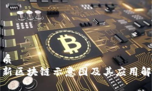 优质
最新区块链示意图及其应用解析