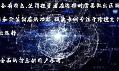 思考  比特币：区块链货币的革命之路/   guanjia