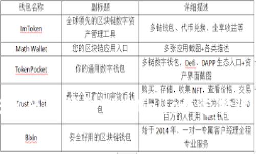 如何将FILE资产转移到TP Wallet:选择适合的区块链