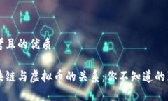 思考且的优质区块链与虚拟币的关系：你不知道