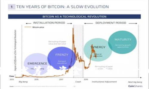如何通过ICO和区块链技术筹集资金:深入探讨ICOofweek的成功之道