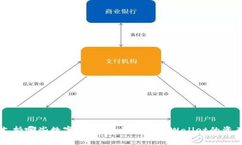优质
tpWallet支持哪些数字货币?全面解读tpWallet的资产管理功能