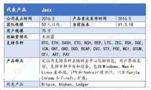 如何有效防范tpWallet资产被盗?实用指南与技巧