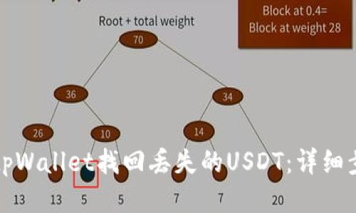 优质
如何通过tpWallet找回丢失的USDT:详细步骤与技巧