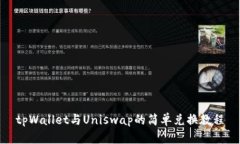 tpWallet与Uniswap的简单兑换教程