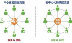 思考一个且的优质盘古社区tpWallet详解：稳定的数