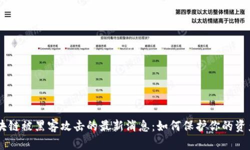BA区块链被黑客攻击的最新消息：如何保护你的资产安全