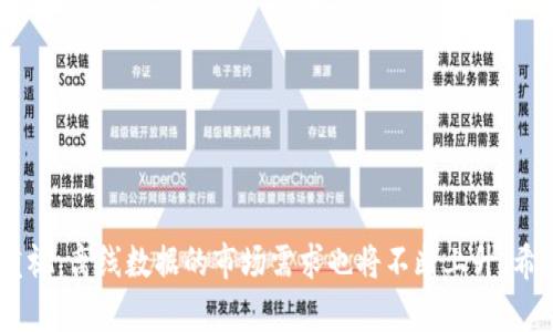 biaoji/biaoji比特币区块链离线数据：如何访问、分析与应用/biaoji

/guanjianci比特币, 区块链, 离线数据, 数据分析/guanjianci

引言

比特币是世界上第一个去中心化的数字货币，它的核心技术——区块链，提供了一种去中心化的、透明的交易记录方法。区块链的数据存储通常是在线的，但随着对隐私和安全的日益关注，很多用户开始关注离线数据的获取与分析。离线数据不仅可以防止网络攻击，还能保护用户的隐私。本文将深入探讨比特币区块链离线数据的获取方法、分析方式和应用场景。


比特币区块链的基础知识

在理解离线数据之前，我们首先需要了解比特币区块链的基本运作机制。比特币区块链是由大量的数据块组成的，每个块中包含 数笔交易数据、时间戳和前一个块的散列值。这种设计确保了区块链的不可篡改性。

比特币的网络是去中心化的，这意味着没有中央服务器，所有的节点都可以参与到链的维护中。当比特币的交易发生时，网络的每一位参与者都会接收到这一交易信息，然后验证并将其加到他们的本地区块链上。

了解这些基础知识后，我们才能更好地理解什么是离线数据，以及它在整个区块链生态系统中的意义。


获取比特币区块链的离线数据

获取比特币区块链的离线数据，您需要几种工具和方法。第一步是下载区块链的数据。比特币的区块链数据是公开的，任何人都可以下载并存储。您可以通过运行全节点来获取该数据。

1. **设置比特币节点**：通过安装比特币核心客户端（Bitcoin Core），用户可以将本地计算机转变为全节点。安装完成后，该程序会自动将整个区块链数据下载到用户的计算机上。注意，这个过程可能需要大量的存储空间（目前约为数百GB）。

2. **导出数据**：下载完成后，用户可以选择导出区块链数据。通常可以生成CSV格式的文件，便于进行后续的数据分析。

3. **使用API**：一些服务提供商提供API，可以让用户从其服务器获取离线区块链数据。这种方法通常涉及一定的费用，但其优点在于数据更新频繁且可靠。

通过以上步骤，用户可以将比特币区块链的所有交易记录下载到本地，从而实现离线数据的获取。


比特币离线数据的分析方法

离线数据的分析可以通过多种工具实现，最为常用的是Python和R等数据分析工具。通过这些工具，我们可以应用不同的数据分析方法，例如：

1. **数据清洗**：在导出数据后，首先要进行数据清洗，去除空值和重复数据，以确保数据的准确性。

2. **时间序列分析**：比特币的价格具有较强的时间序列特性，利用Python的Pandas库可以很轻松地创建数据框，进行时间序列分析，比如价格趋势、波动率等研究。

3. **可视化数据**：使用Matplotlib或Seaborn等库，用户可以创建图表，直观展示比特币交易的趋势、波动等信息。

4. **网络分析**：比特币的交易系统可以看作一个网络图，通过分析交易地址之间的关系，用户可以识别出关键的地址、交易聚合等信息，从中发现潜在的机会和风险。

通过以上分析方法，用户不仅能够理解历史交易数据，还能预测未来市场趋势。


离线数据的应用场景

比特币区块链的离线数据具有多种应用场景，下面列举了几个常见的应用：

1. **市场分析**：离线数据可以帮助分析比特币的市场趋势，用户可以通过数据模型预测未来价格波动，为投资决策提供依据。

2. **风险管理**：通过分析历史交易数据，用户可以识别出潜在的风险点，比如高波动性时间段和异常交易行为，从而制定相应的风险管理策略。

3. **智能合约开发**：区块链离线数据可以用于智能合约的处理，帮助开发者分析合约的执行效果和效率。

4. **监管合规**：离线数据也可以帮助合规部门核查交易的合法性，为反洗钱等合规操作提供支持。

综上所述，比特币区块链的离线数据为用户提供了丰富的信息，不仅可以为市场参与者提供关键洞察，还能帮助他们做出明智的决策。


常见问题

接下来，我们将探讨一系列相关的常见问题，帮助用户更深入理解与比特币区块链离线数据的相关话题。

1. 比特币的离线数据安全吗？
2. 我如何选择合适的工具进行数据分析？
3. 离线数据和在线数据有什么区别？
4. 在数据分析中常见的错误是什么？
5. 如何确保获取的离线数据是最新的？
6. 离线数据在商业应用中如何发挥作用？

每一个问题都将详细解析，为用户提供更全面的内容。


问题一：比特币的离线数据安全吗？

安全性是比特币及其区块链技术的一大核心关注点。当提到离线数据的安全性时，关键在于数据存储方式和访问控制。

1. **数据存储安全**：存储离线数据时，选择物理安全的存储介质至关重要。使用加密硬盘或安全的云存储服务可以提升数据的安全性。确保媒体不被未经授权的人访问是保护数据的基础。

2. **访问控制**：访问离线数据时，确保只有经过授权的人员能够进行查看和修改。这可以通过设置密码或其他身份认证手段来实现。

3. **定期备份**：为了防止信息丢失，定期对离线数据进行备份是一个良好的操作规范。可以将备份存储在不同地点，以减少意外事件造成的数据丢失风险。

4. **数据完整性验证**：通过检查数据的散列值（如SHA-256），可以在数据传输和存储过程中确保其完整性。监测数据的完整性有助于识别数据是否被篡改。

在一般情况下，如果用户能够有效实施上述措施，比特币的离线数据是相对安全的。安全性并非绝对，但通过科学的方法和手段，可以大大降低潜在的风险。


问题二：我如何选择合适的工具进行数据分析？

选择合适的数据分析工具对比特币离线数据的分析至关重要。选择工具时，需要考虑以下几点：

1. **分析需求**：首先明确您需要进行的分析类型。如果只是基础的数据清洗和描述性统计，Excel可能就已经足够。如果需要进行复杂的时间序列分析或网络分析，Python和R是更好的选择。

2. **编程能力**：如果您对编程比较熟悉，Python和R将给您带来更多灵活性和强大的库支持，可以让您根据项目需求自定义分析模型和方法。如果您并不熟悉编程，选择图形界面的工具会更便于操作。

3. **社区支持和文档**：选择那些有活跃社区和良好文档的工具，这样便于在遇到问题时寻求帮助。例如，Google、Stack Overflow等平台都有大量的解答与讨论，可以助您一臂之力。

4. **可视化功能**：数据可视化是数据分析的重要部分。选择支持图形化展示的工具，可以帮助您更直观地理解和展示分析结果。

5. **成本**：最后，考虑工具的费用。一些开源工具和免费的软件如Python和R都可以为用户节省成本。而商业工具可能提供更多的功能和支持，但也会增加预算。

通过综合考量这些要素，用户可以选择到最适合自己的数据分析工具。


问题三：离线数据和在线数据有什么区别？

离线数据和在线数据是理解数据管理的重要方面，它们各有利弊。从多个维度对比如下：

1. **访问方式**：离线数据是指用户在本地存储和处理的数据；而在线数据则是在云端或网络数据库中实时存取。离线数据无需网络连接，因此在一些没有网络的环境下更方便。

2. **安全性**：离线数据相对安全，因为其不容易受到网络攻击。在线数据则容易受到黑客的攻击威胁，尤其是热门的区块链网络更是攻击的目标。

3. **实时性**：在线数据可以实时获取和更新，这对于需要动态数据分析的项目非常重要。然而，离线数据可能会存在时效性问题，尤其是在快速变化的市场中。

4. **存储价值**：存储离线数据需要使用更多物理硬件，部分用户可能因存储需求高而感到压力；在线数据则受云存储服务限制，在使用的同时需要考虑成本。

5. **处理能力**：离线数据处理受到计算机本身性能限制，而在线数据则得益于云计算，可以利用更强大的计算资源进行大数据分析。

总结而言，离线数据和在线数据各有利弊，用户需要根据实际需求制定相应的数据管理策略。


问题四：在数据分析中常见的错误是什么？

在数据分析过程中，用户可能遇到多种错误，以下是一些常见的错误及其解决办法：

1. **数据清洗不彻底**：往往分析初期忽视了数据的清洗和转换，导致分析结果的偏差。理想情况下，应在分析前全面检查数据，并确保处理空值和异常值。

2. **忽略图表校验**：创建图表时不小心，导致信息传达不清晰。应定期检查可视化的准确性，确保其能够清晰地传达数据趋势。

3. **过度拟合**：在数据建模中，可能因过于复杂的模型导致过度拟合。这意味着模型在训练数据上表现很好，但在实际使用中表现不佳。解决方案是合理选择模型复杂度。

4. **忽视外部因素**：市场变化有时受外部因素影响，忽略这些因素，导致分析结果失真。应考虑在分析中纳入社会、经济及其他相关变量。

5. **依赖单一数据源**：如果只依赖于一种数据来源，可能导致分析结论的不准确。应寻求多元数据源，以形成更全面的理解。

6. **目的不明**：在分析时没有明确的分析目的，有可能导致分析的结果无关紧要。应在分析开始前明确定义目标。

通过对这些常见错误的识别和规避，可以显著提高数据分析的质量和效率。


问题五：如何确保获取的离线数据是最新的？

获取最新的离线数据对于保持数据分析的准确性至关重要。以下是一些确保数据为最新的方法：

1. **定期更新**：定期将在线数据下载到本地，保持数据的新鲜度。用户可以制定一个固定的时间表，例如每周或每月进行一次数据更新。

2. **准确的时间戳**：在收集和存储数据时，确保记录数据抓取的时间，以便于后续数据更新过程中的对比和校正。

3. **利用API**：如果可以的话，使用API接口自动提取最新的交易数据，避免手动操作可能带来的延迟。

4. **保持监督**：设立自动提醒，通过邮件或其他方式监控数据更新情况，确保用户及时得到最新的信息。

5. **数据验证**：在下载新数据后，进行完整性验证和一致性检查，确保下载的数据没有错误或丢失。及时对比历史数据，以发现潜在问题。

通过这些方法，用户可以有效确保获得最新的比特币区块链离线数据，提高后续分析和决策的精准度。


问题六：离线数据在商业应用中如何发挥作用？

离线数据在商业应用中可以实现很多价值。以下是几个应用场景：

1. **投资决策支持**：投资者可以通过分析历史数据，寻找最佳的投资时机，并结合技术分析和基本面分析做出聪明的投资决策。

2. **客户行为分析**：如果您的公司涉及比特币交易，离线数据可以帮助分析客户交易的模式、偏好和行为，从而制定更有针对性的营销策略。

3. **市场趋势预测**：通过更高级的预测模型，可以识别比特币市场的潜在趋势。这种趋势分析可以为企业的战略规划提供关键的数据支持。

4. **合规和风险管理**：金融机构和合规部门可以利用离线数据核查交易的合法性，对可疑行为进行深入分析和审查，有助于风险的控制和合规经营。

5. **产品开发**：通过分析市场需求及交易趋势，企业可以开发出满足用户需求的金融产品，提高市场竞争力。

6. **培训和研究**：公司还可以把离线数据用于员工培训和研究，提高团队对市场的理解和把握能力。

通过以上例子，可以看到比特币的离线数据在商业领域的重要性，其应用潜力不仅限于金融投资，也可以扩展到其他多个领域。


结语

总结而言，比特币的区块链离线数据为用户提供了丰富的信息与机会，从数据的获取、分析到应用，各个环节都能为用户创造价值。随着对数据隐私与安全性的重视，离线数据的市场需求也将不断上升。希望本文能够为读者提供全面的理解与实用的方法，助力他们在比特币区块链的探索之旅中有所收获。

