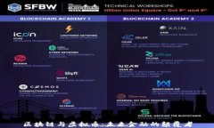 区块链与虚拟币：未来金融的颠覆者