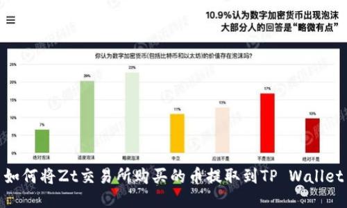 如何将Zt交易所购买的币提取到TP Wallet