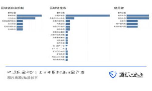 如何解决tpWallet薄饼无法访问的问题
如何解决tpWallet薄饼无法访问的问题